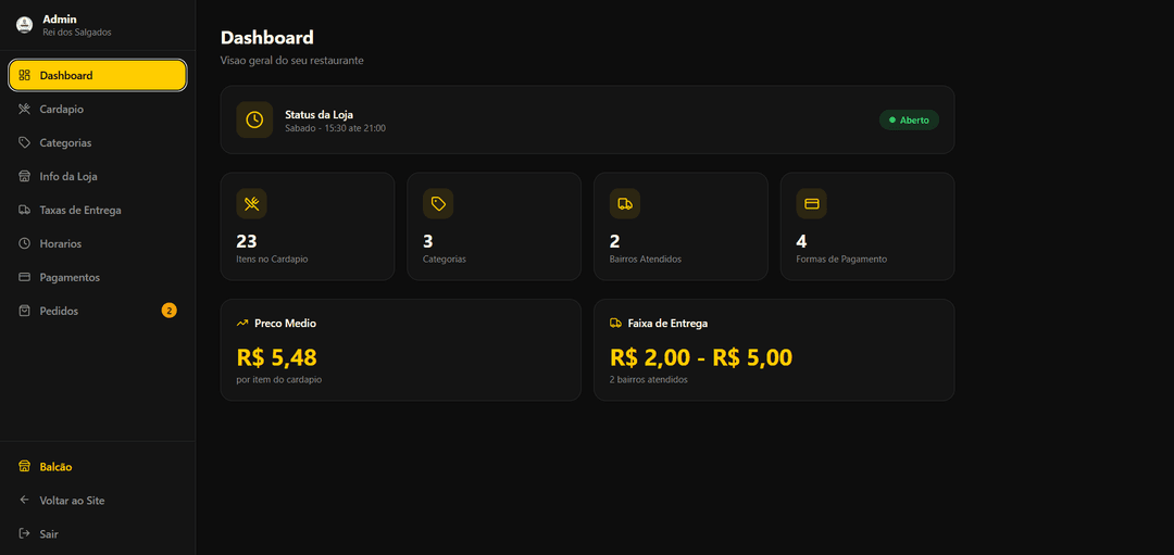 Rei dos Salgados - Admin